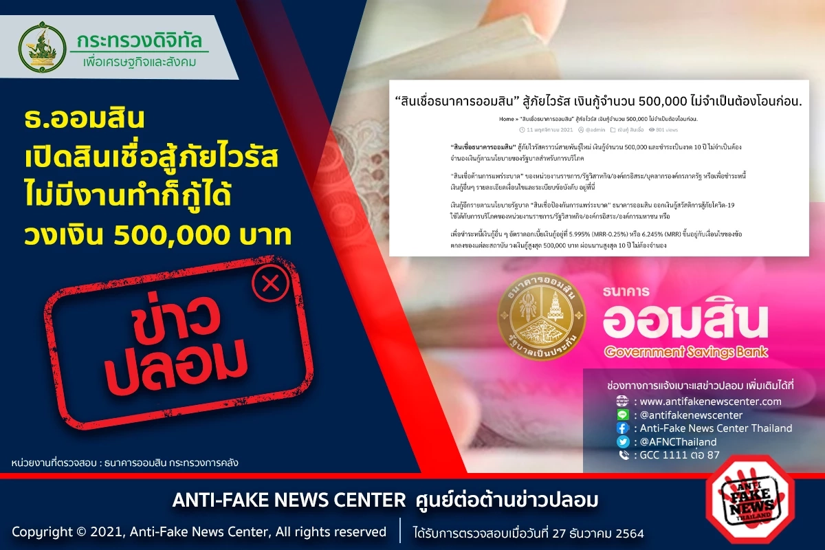 สินเชื่อสวัสดิการสู้ภัยโควิด, สินเชื่อสู้ภัยไวรัส, ธนาคารออมสิน, สินเชื่อสู้ภัยไวรัสสายพันธ์ใหม่, สินเชื่อต้านการแพร่ระบาด, สินเชื่อป้องกันการแพร่ระบาด