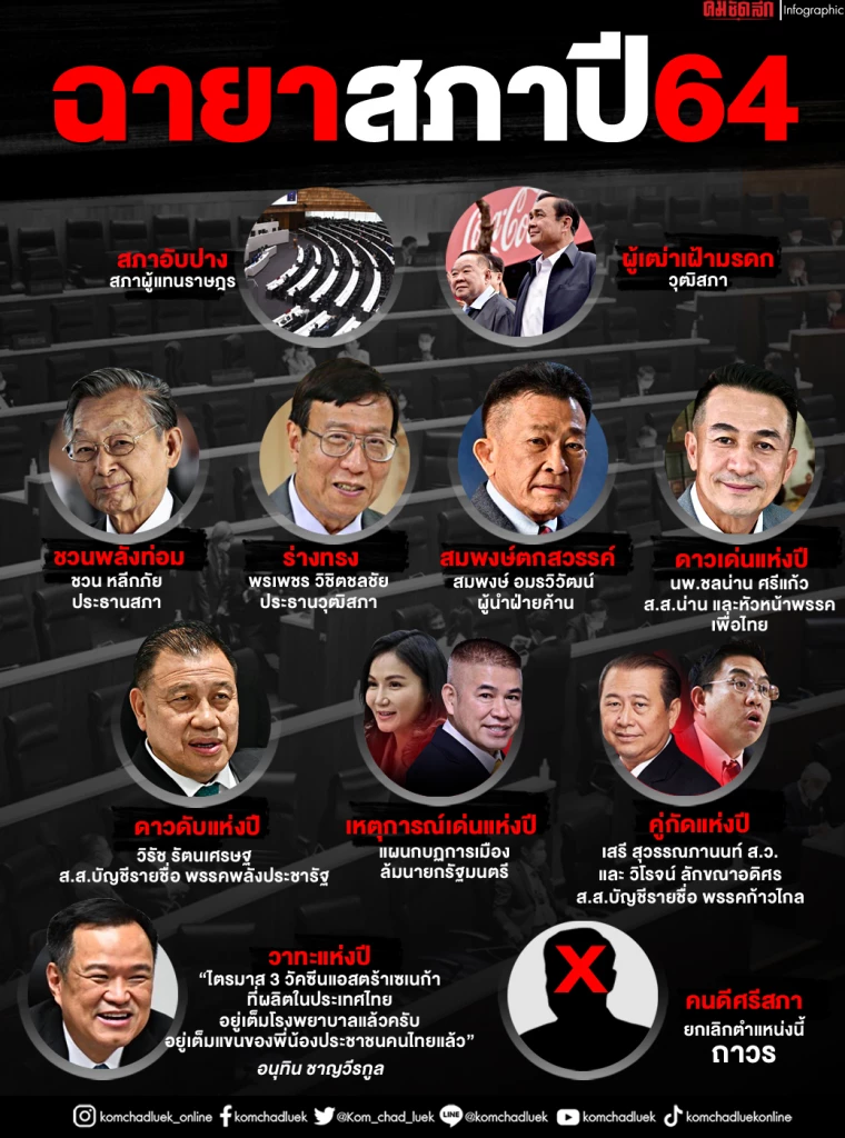 “สุวัจน์” ชี้ฉายา“รัฐบาลยื้อยุทธ์” เป็นสีสันการเมืองไทย