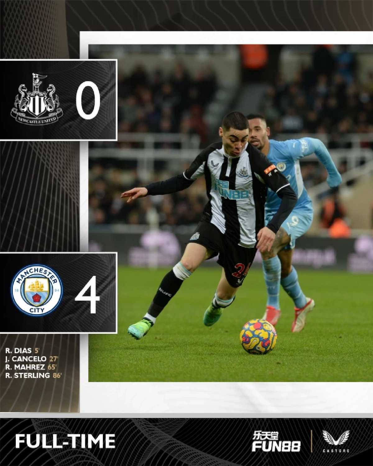 "แมนซิตี้"ถล่มนิวคาสเซิลยับ เก็บคะแนนนำพรีเมียร์ลีก-"หงส์"แบ่งแต้ม ไก่