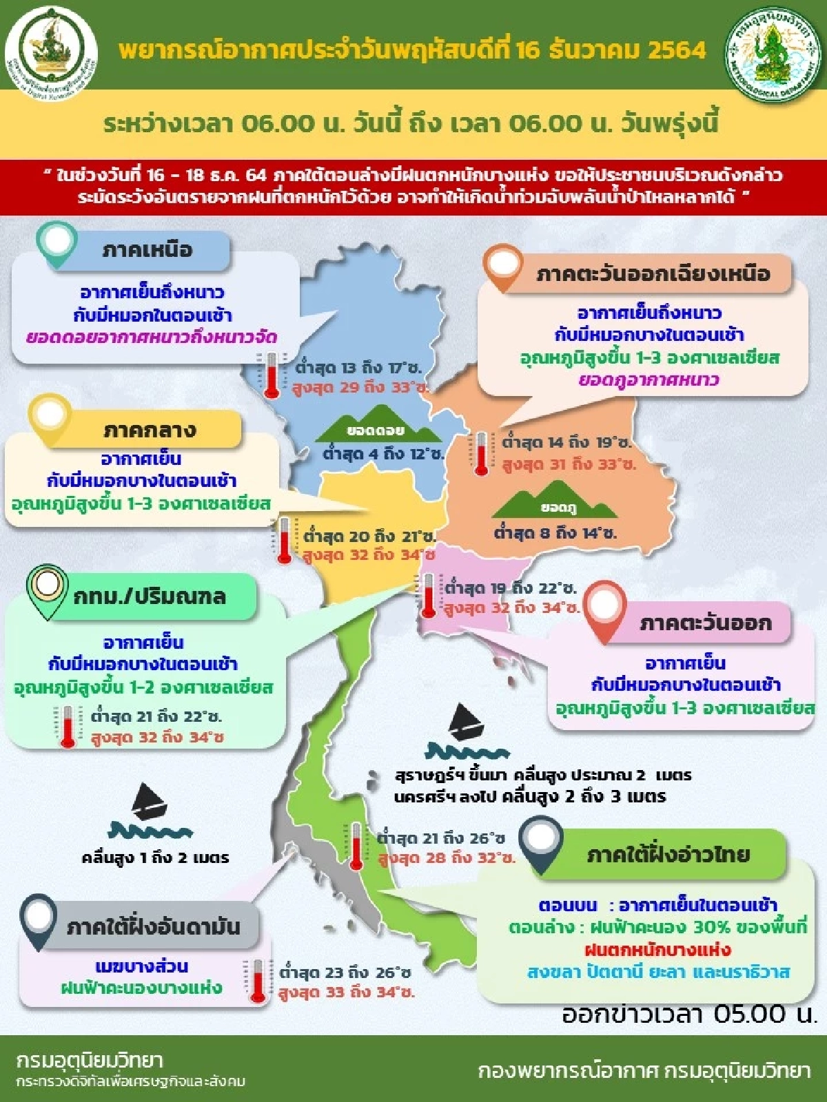กรมอุตุนิยมวิทยา, พยากรณ์อากาศวันนี้, อากาศเย็น, อากาศหนาว, หนาวจัด, ฝนตกหนัก