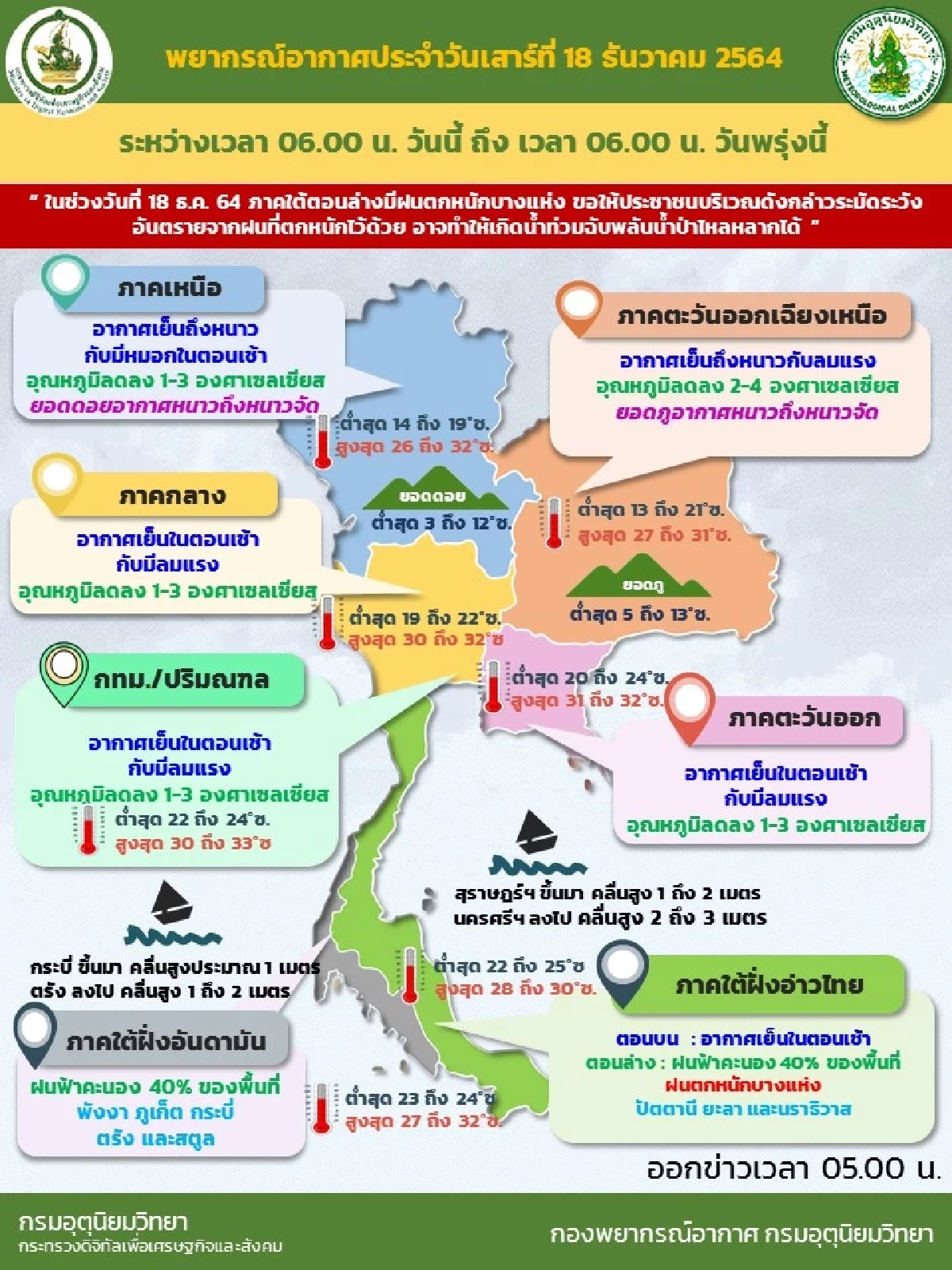 พยากรณ์อากาศวันนี้, กรมอุตุนิยมวิทยา, อากาศเย็น, อากาศหนาว, หนาวจัด, ฝนตกหนัก