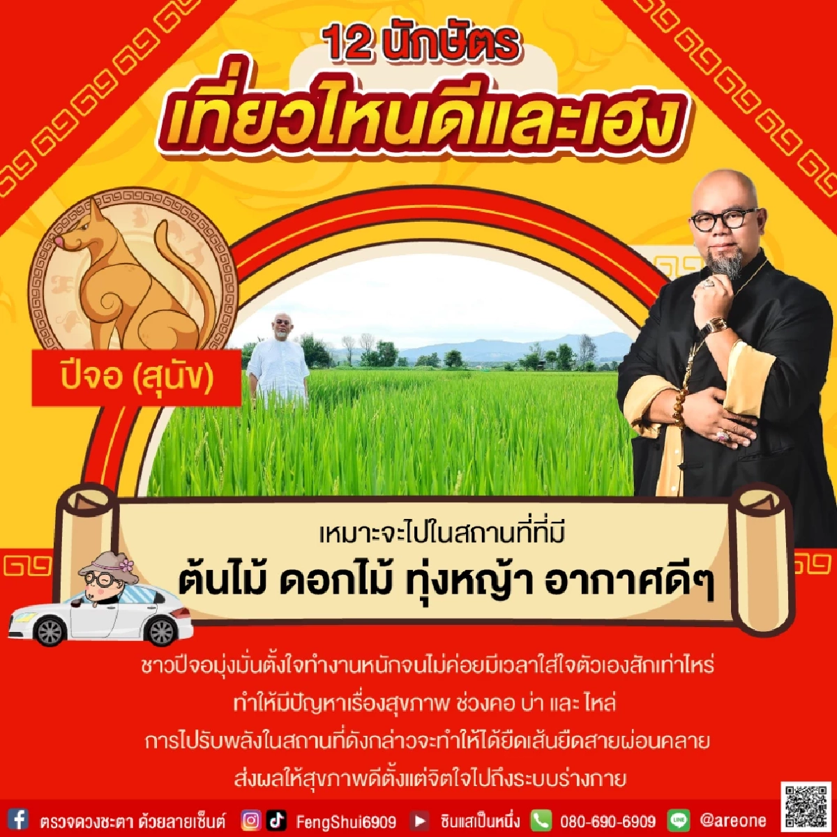 12 "นักษัตร" เที่ยวไหนดีและเฮง ประจำปี 2565 โดย อาจารย์เป็นหนึ่ง วงษ์ภูดร