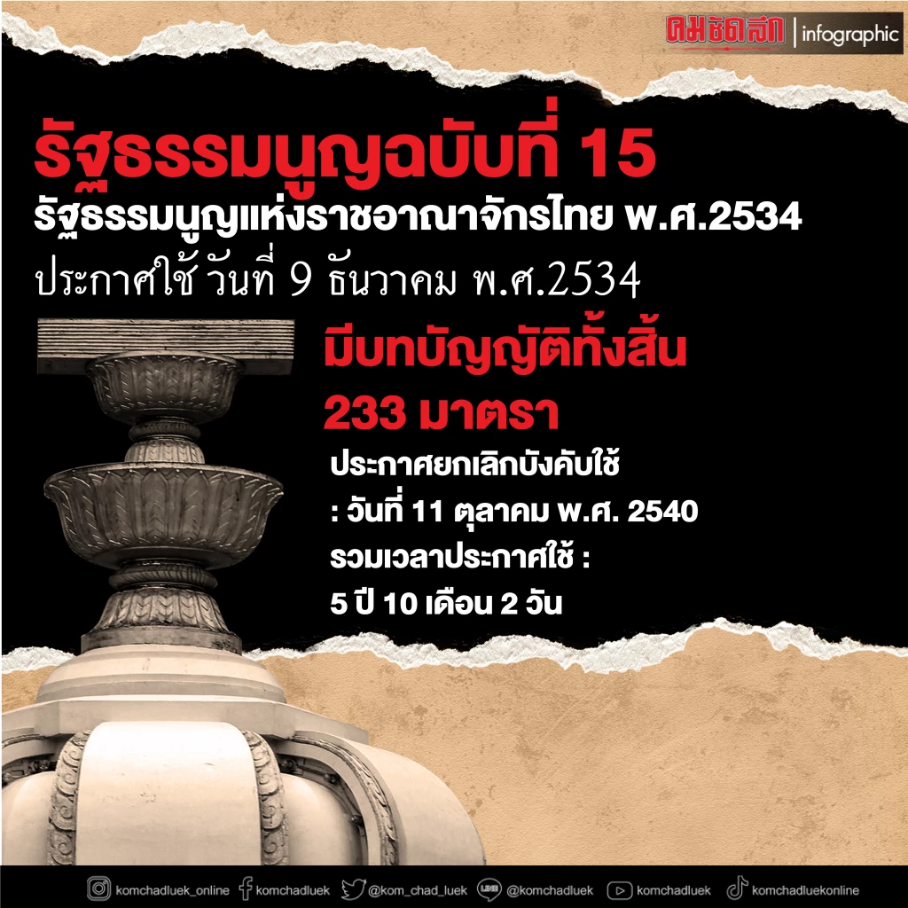 "รัฐธรรมนูญ รสช.-หนุน”บิ๊กสุ”เสียสัตย์เพื่อชาติ ชนวนเหตุ”พฤษภาทมิฬ”EP.14