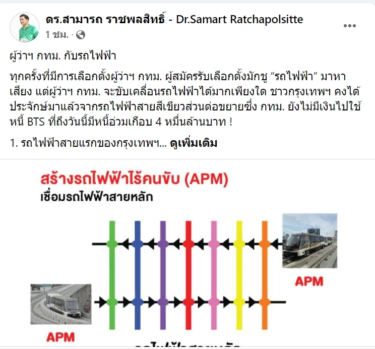 ส่องมุมมองดร.สามารถ ถึงผู้สมัครชิง"ผู้ว่าฯ กทม." ต่อบทบาทกทม.พัฒนารถไฟฟ้า
