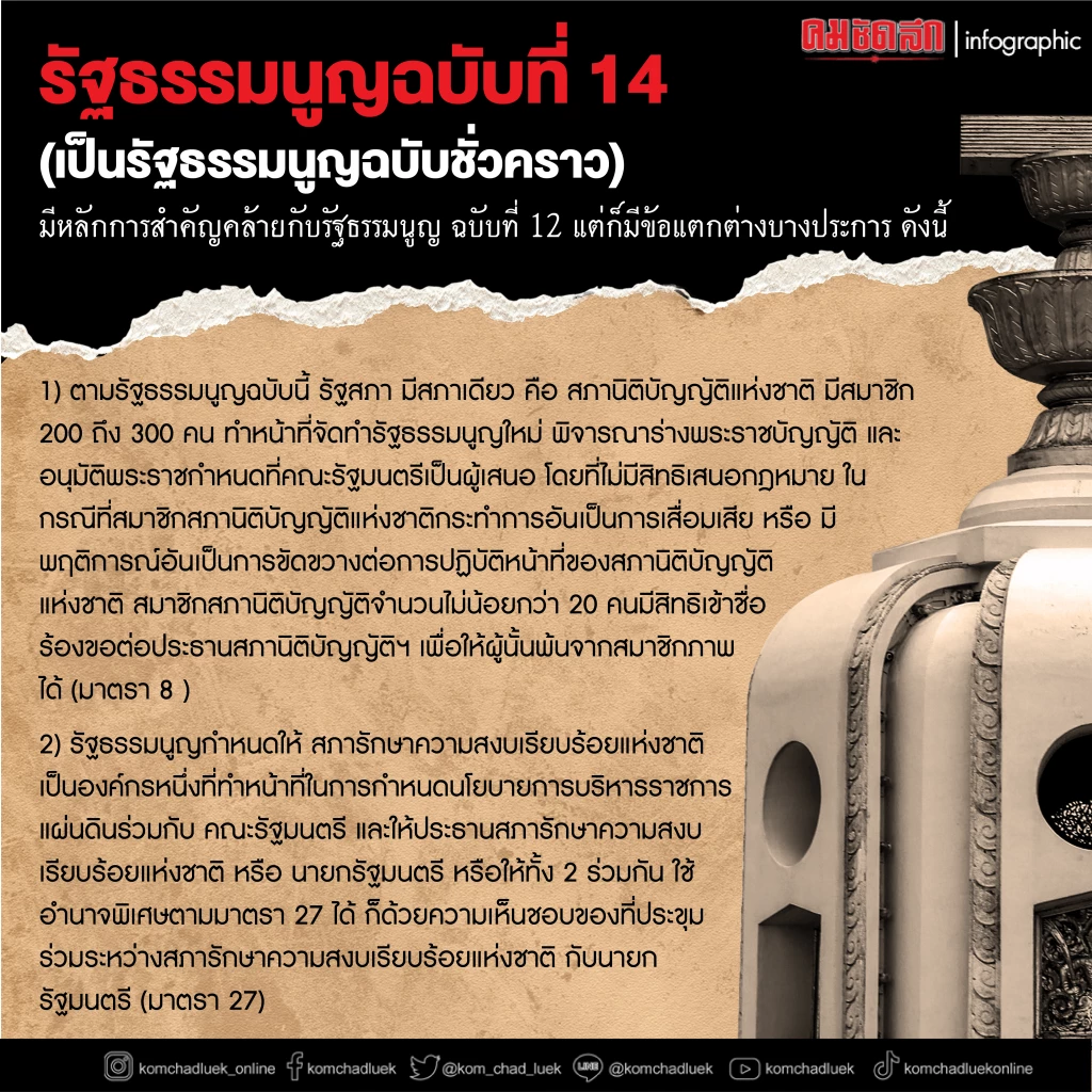 วังวนรัฐประหาร”นายพลเสื้อคับนำทีม จปร.5 ตั้ง รสช.”ยึดอำนาจฉีกรธน.EP.13