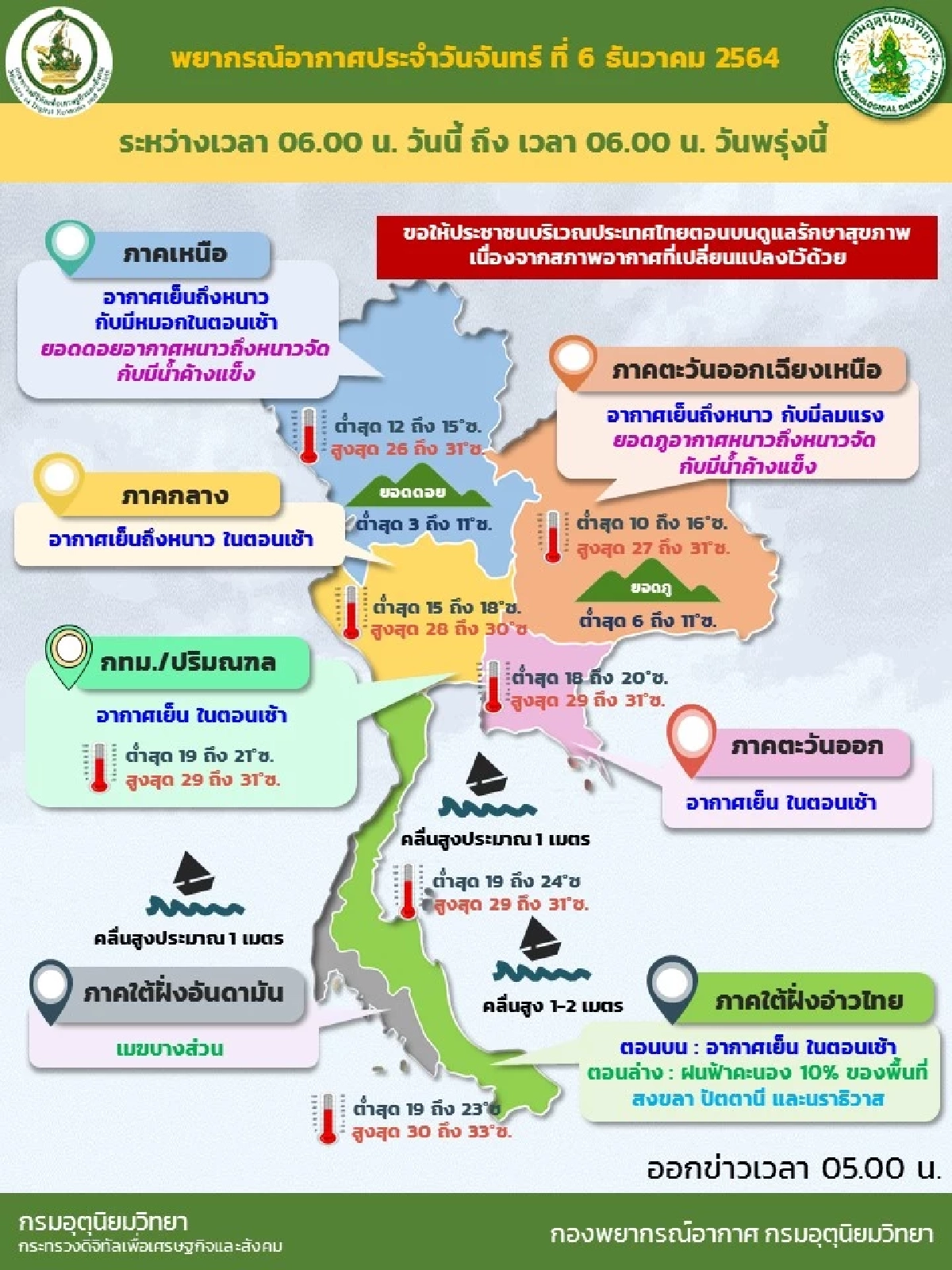 กรมอุตุนิยมวิทยา, พยากรณ์อากาศวันนี้, อากาศเย็น, หนาว, หนาวจัด, น้ำค้างแข็ง