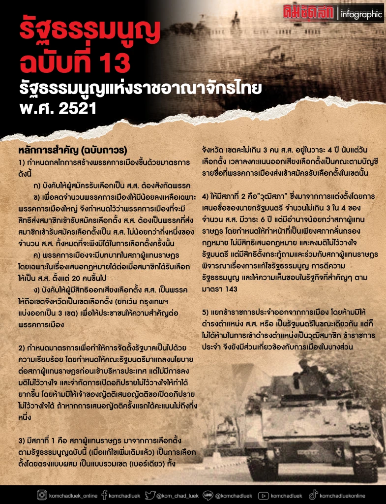 รัฐธรรมนูญฉบับที่ 13 เข้าสู่ยุคประชาธิปไตยผลัดใบช่วงที่ 4 EP.12