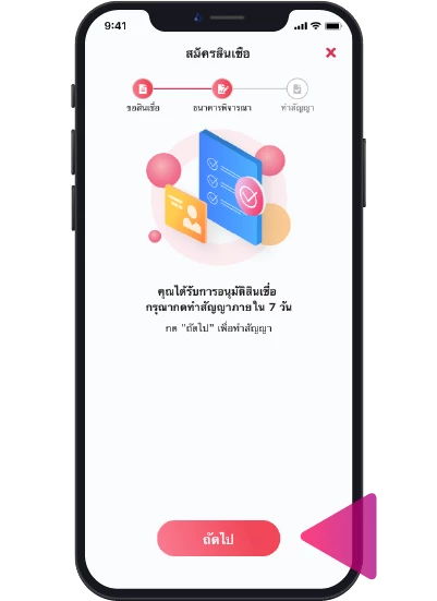 สินเชื่ออิ่มใจ, วิธีลงทะเบียน, ขั้นตอนลงทะเบียน, เงื่อนไข, ธนาคารออมสิน, MyMo