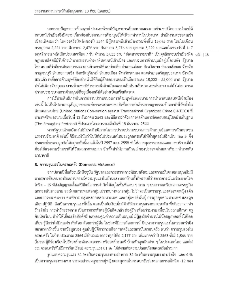 สสส. เผยแพร่สถานการณ์ "สิทธิมนุษยชน" ในไทยปี 64 พบถดถอยไปมาก