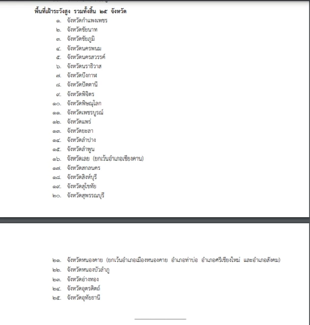 ราชกิจจาฯออกข้อกำหนดผ่อนคลายโควิด-19 ปรับพื้นที่โซนสี ดื่มไม่เกิน5ทุ่ม