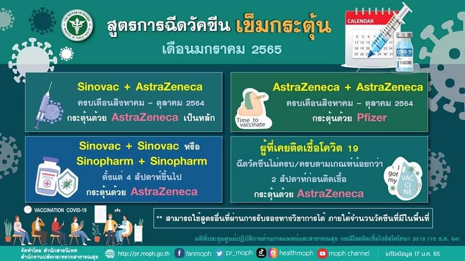 สมุทรปราการ เปิดWalk-in 