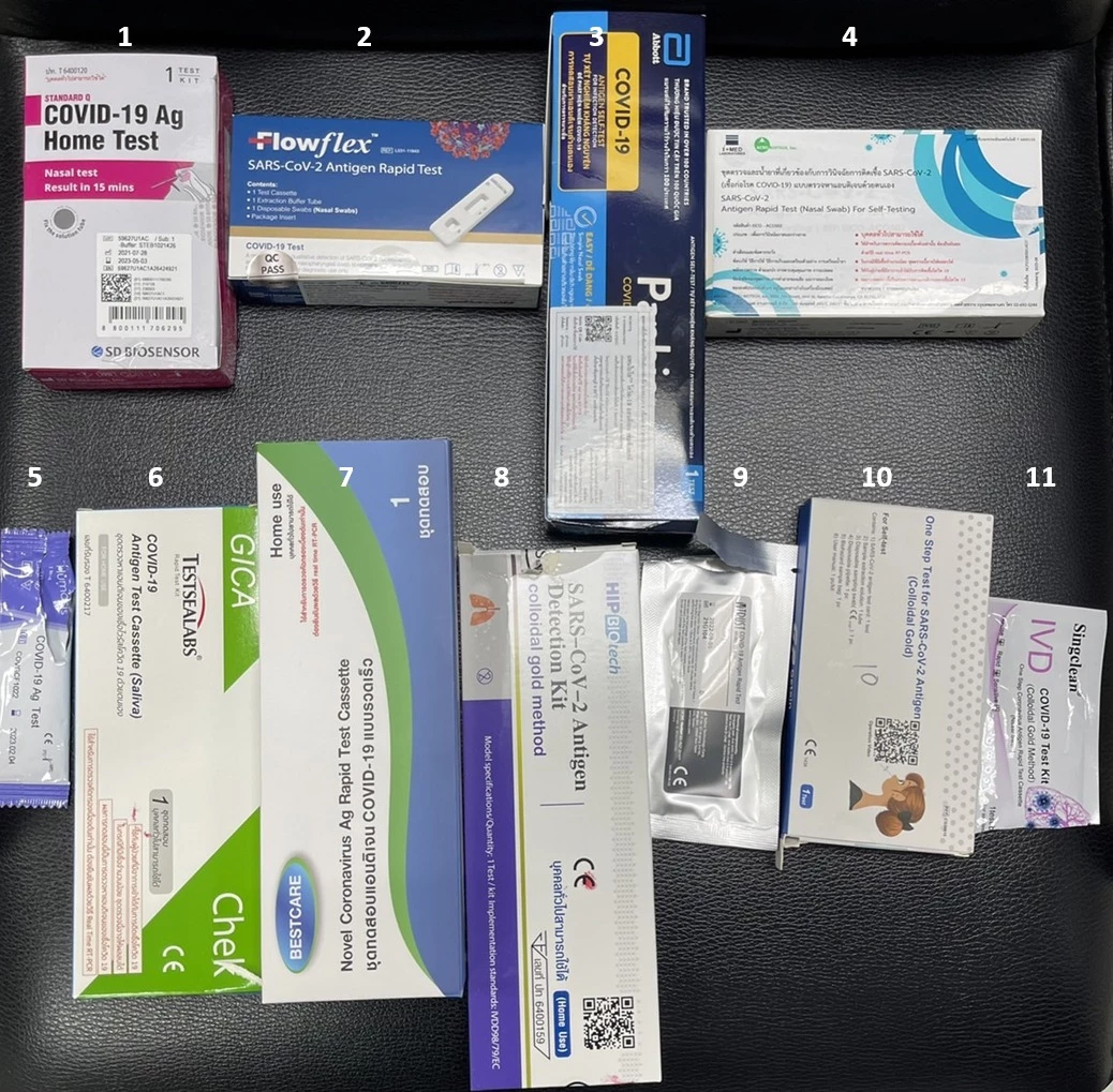 โอไมครอน, โควิดสายพันธุ์ใหม่, Omicron, โอมิครอน, โควิด-19, ATK ที่ ตรวจ Omicron ได้, ชุดตรวจ โอไมครอน