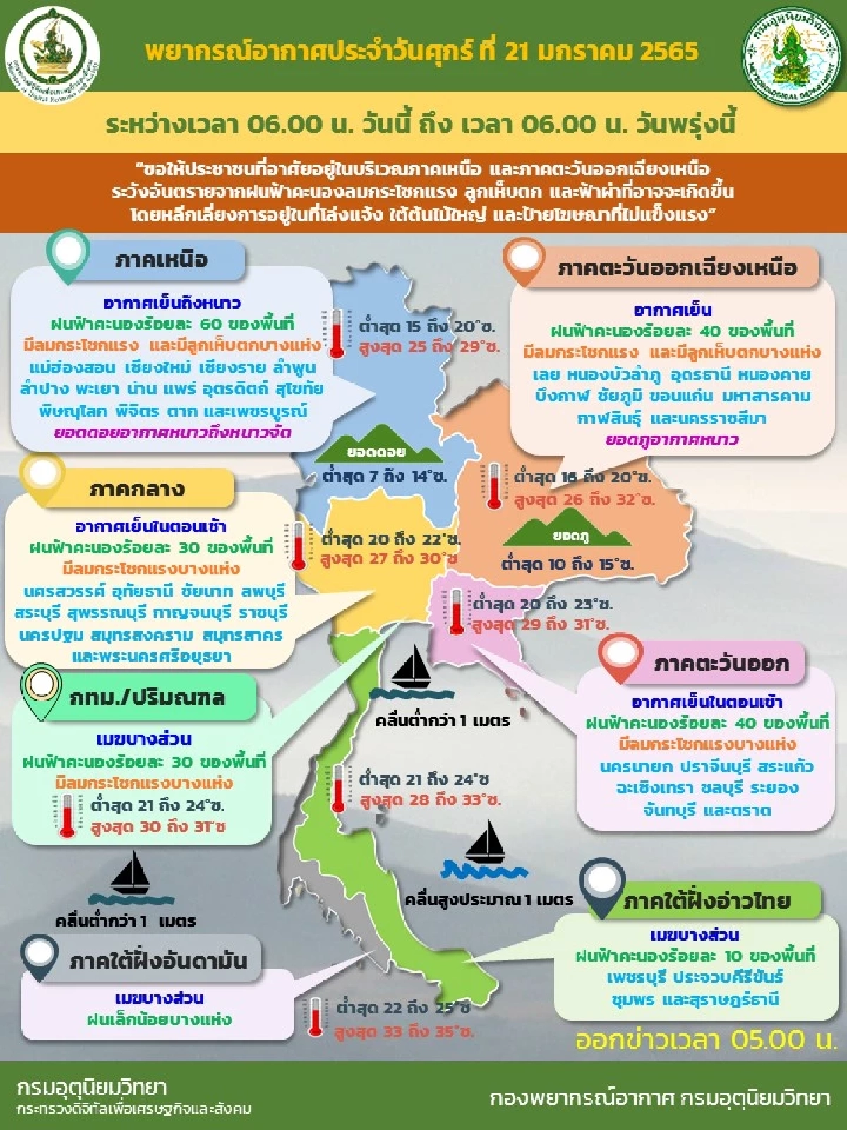 กรมอุตุนิยมวิทยา, พยากรณ์อากาศวันนี้, ฝนฟ้าคะนอง, ลมกระโชกแรง, อากาศเย็น, หนาว, หนาวจัด