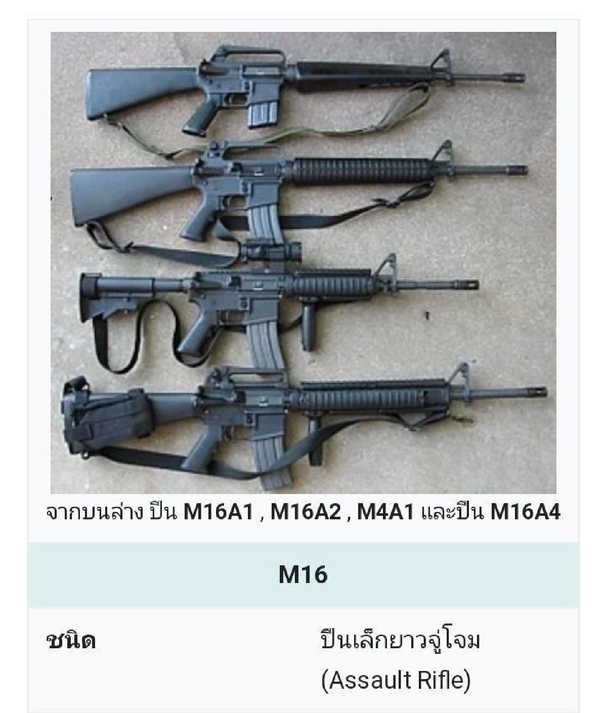 จ่อแจ้งข้อหา "ครอบครองอาวุธสงคราม"  ก่อนส่ง "อิ๋ว M4" ฝากขังศาลธนบุรี