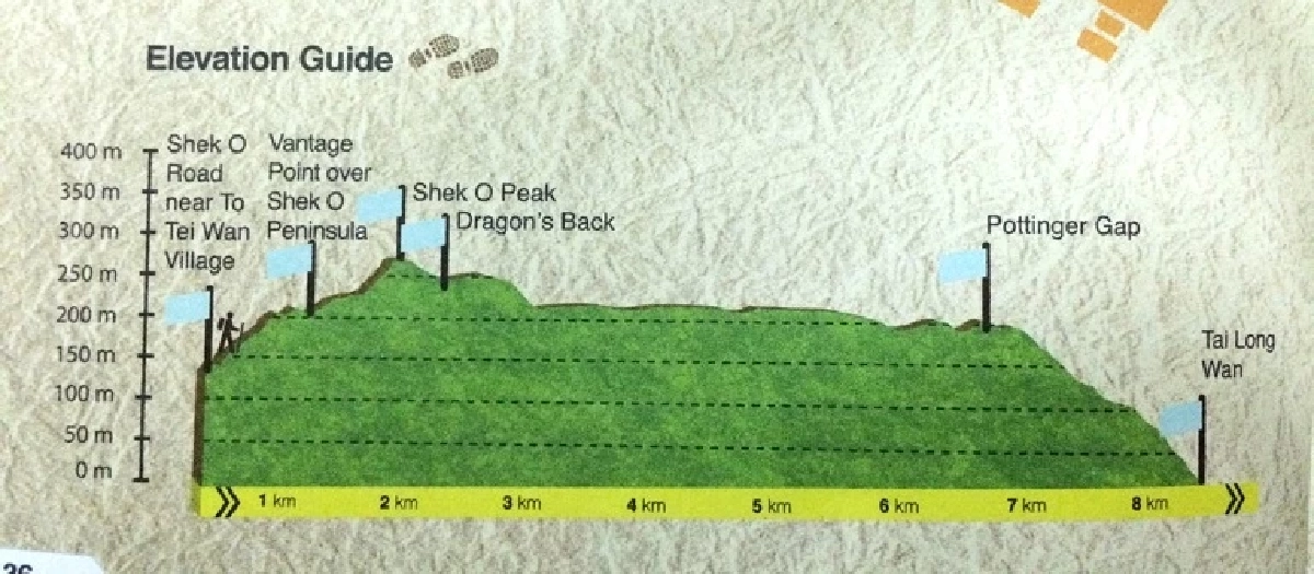 source — เอกสารแจกฟรีที่สนามบิน Great OutDoors Hong Kong 2016 – 2017