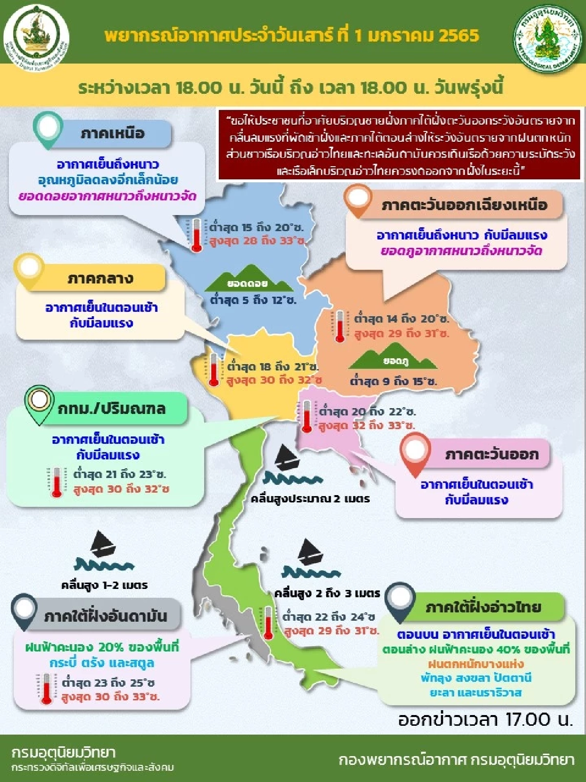 กรมอุตุนิยมวิทยา, พยากรณ์อากาศวันนี้, อากาศเย็น, หนาว, อากาศหนาว, หนาวจัด, ฝนตกหนัก, ฝนฟ้าคะนอง