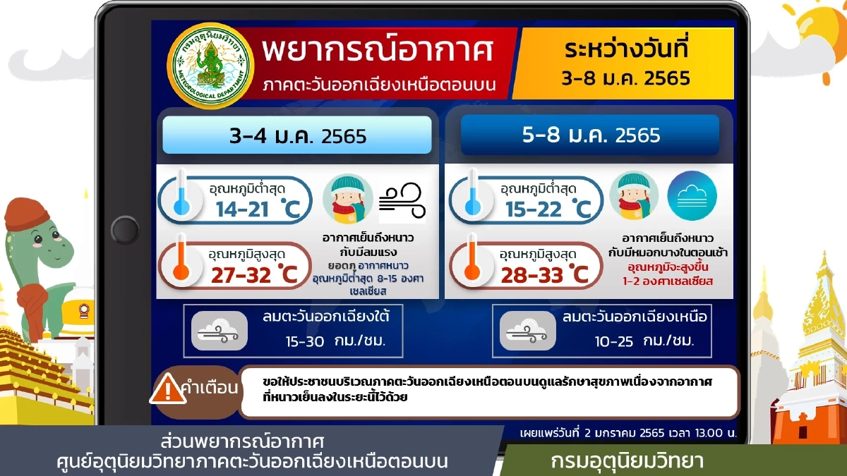 กรมอุตุนิยมวิทยา, พยากรณ์อากาศวันนี้, อากาศเย็น, อากาศหนาว, หนาว, หนาวจัด, ฝนตกหนัก, ฝนฟ้าคะนอง, น้ำท่วมฉับพลัน, น้ำป่าไหลหลาก