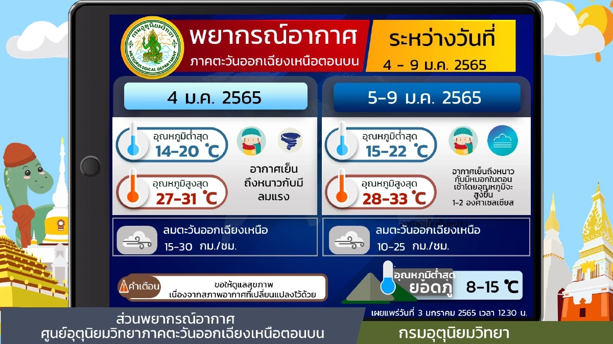 อุณหภูมิวันนี้, กรมอุตุนิยมวิทยา, พยากรณ์อากาศวันนี้, อากาศเย็น, หนาว, อากาศหนาว, หนาวจัด, ฝนฟ้าคะนอง