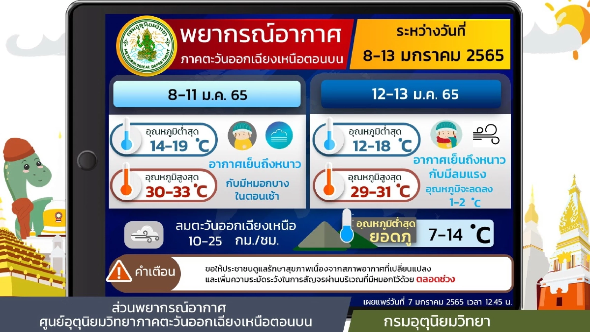 กรมอุตุนิยมวิทยา, พยากรณ์อากาศวันนี้, อากาศเย็น, อากาศหนาว, หนาว, หนาวจัด, ฝนตกหนัก, ฝนฟ้าคะนอง, น้ำท่วมฉับพลัน, น้ำป่าไหลหลาก