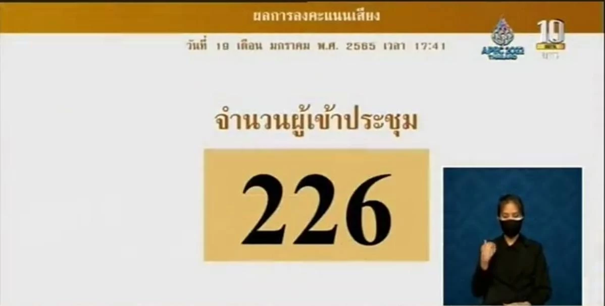 "สภาล่ม"อีกแล้ว ไปไม่ถึงฝั่ง ชวน สั่งเปิดเพียงวันแรกหลังหนีโควิด-19 สะดุด