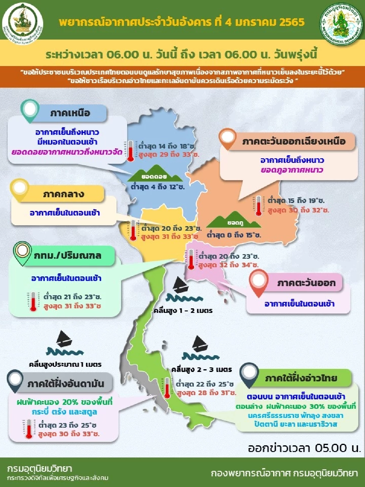 อุณหภูมิวันนี้, กรมอุตุนิยมวิทยา, พยากรณ์อากาศวันนี้, อากาศเย็น, หนาว, อากาศหนาว, หนาวจัด, ฝนฟ้าคะนอง
