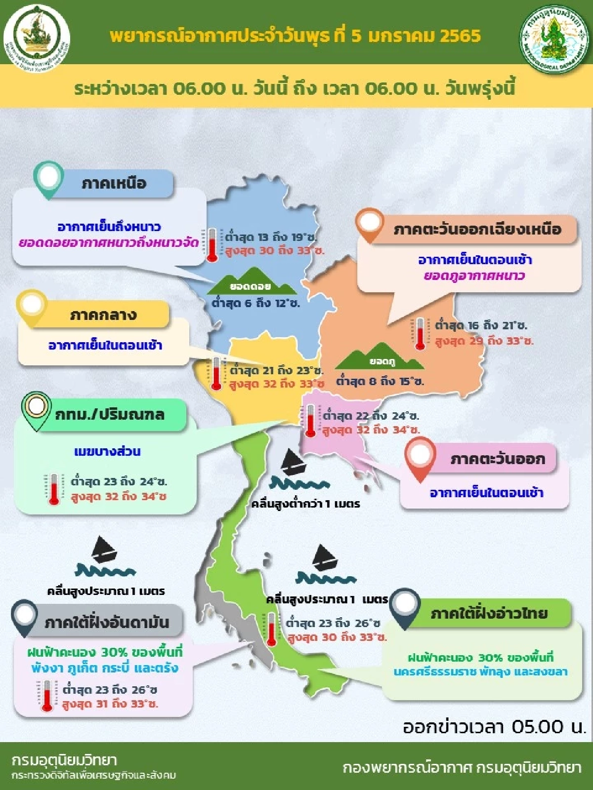 อุณหภูมิวันนี้, กรมอุตุนิยมวิทยา, พยากรณ์อากาศวันนี้, อากาศเย็น, หนาว, อากาศหนาว, หนาวจัด, ฝนฟ้าคะนอง
