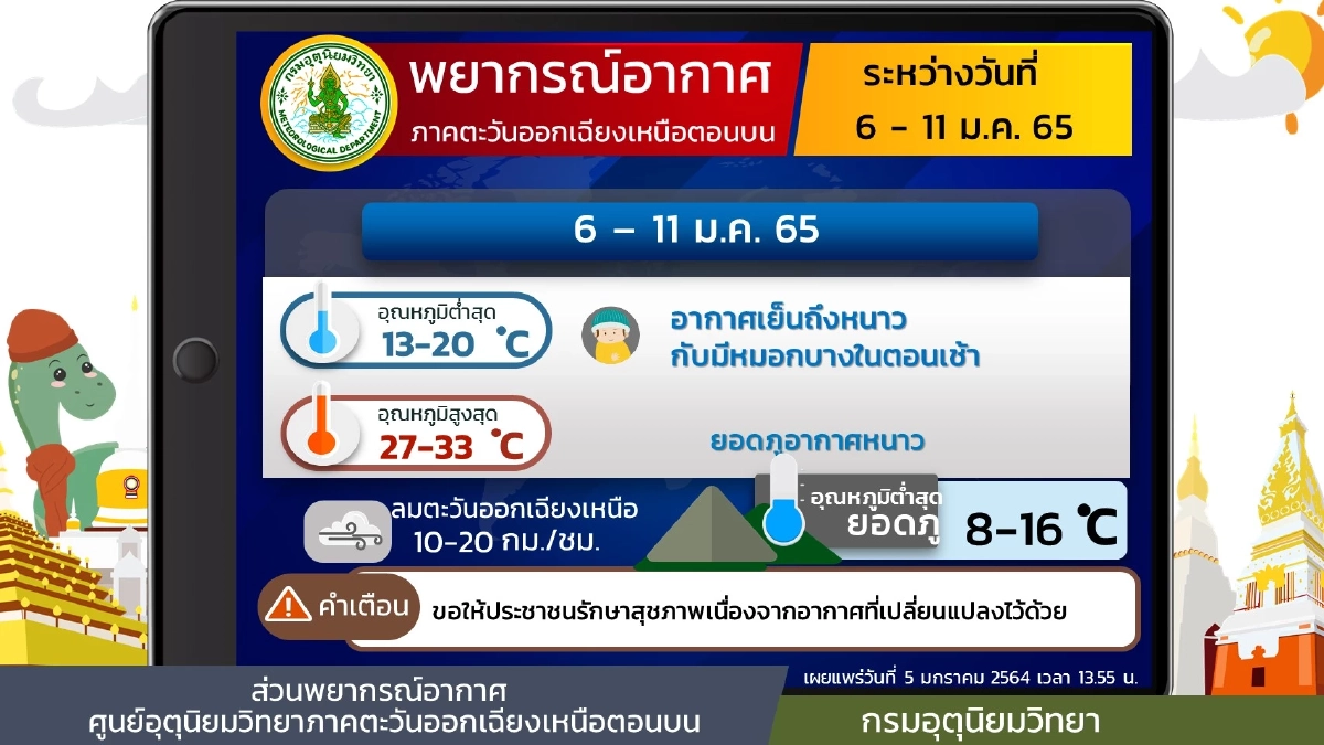 กรมอุตุนิยมวิทยา, พยากรณ์อากาศวันนี้, อากาศเย็น, อากาศหนาว, หนาว, หนาวจัด, ฝนตกหนัก, ฝนฟ้าคะนอง, น้ำท่วมฉับพลัน, น้ำป่าไหลหลาก