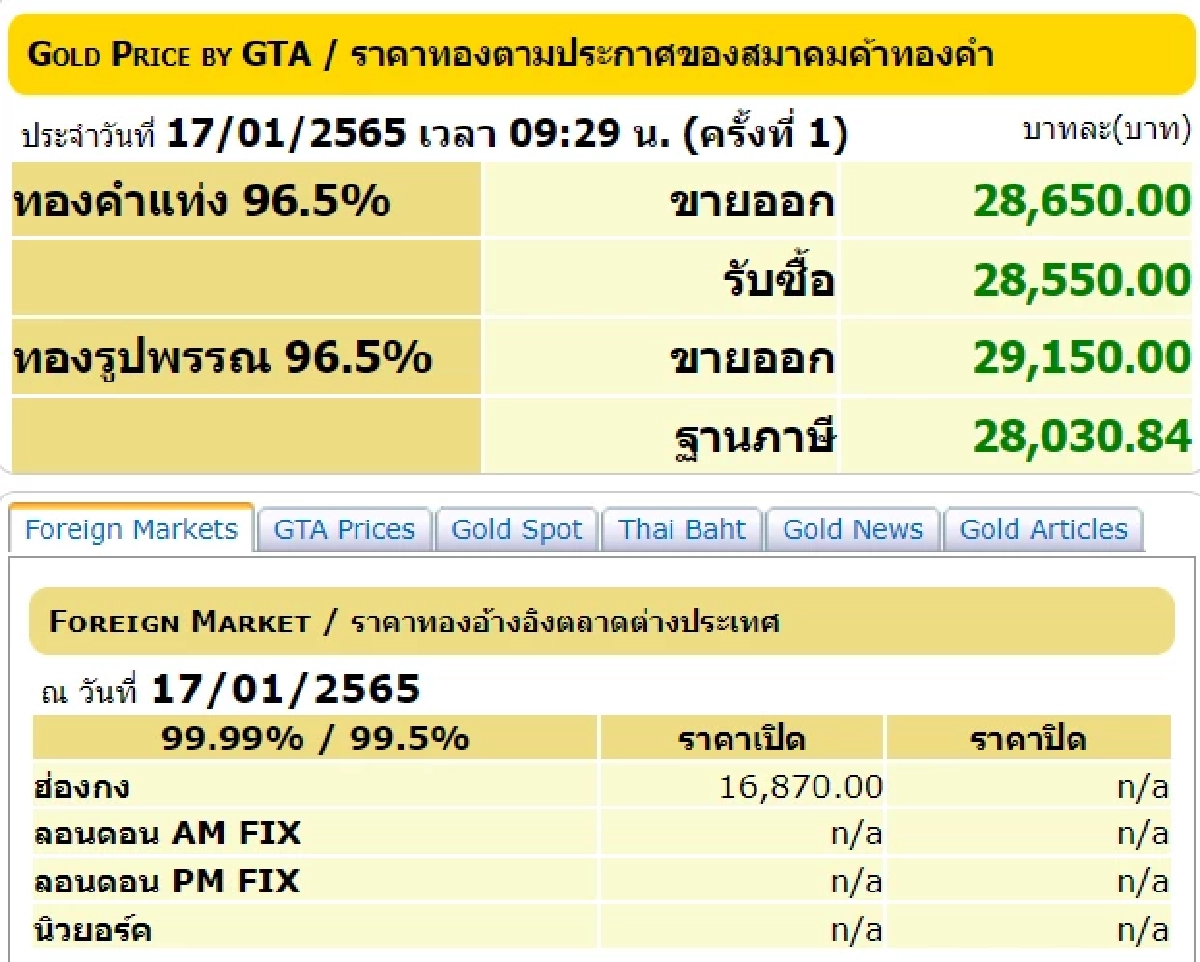 ราคาทองวันนี้, ทองรูปพรรณ, ทองคำแท่ง, สมาคมค้าทองคำ