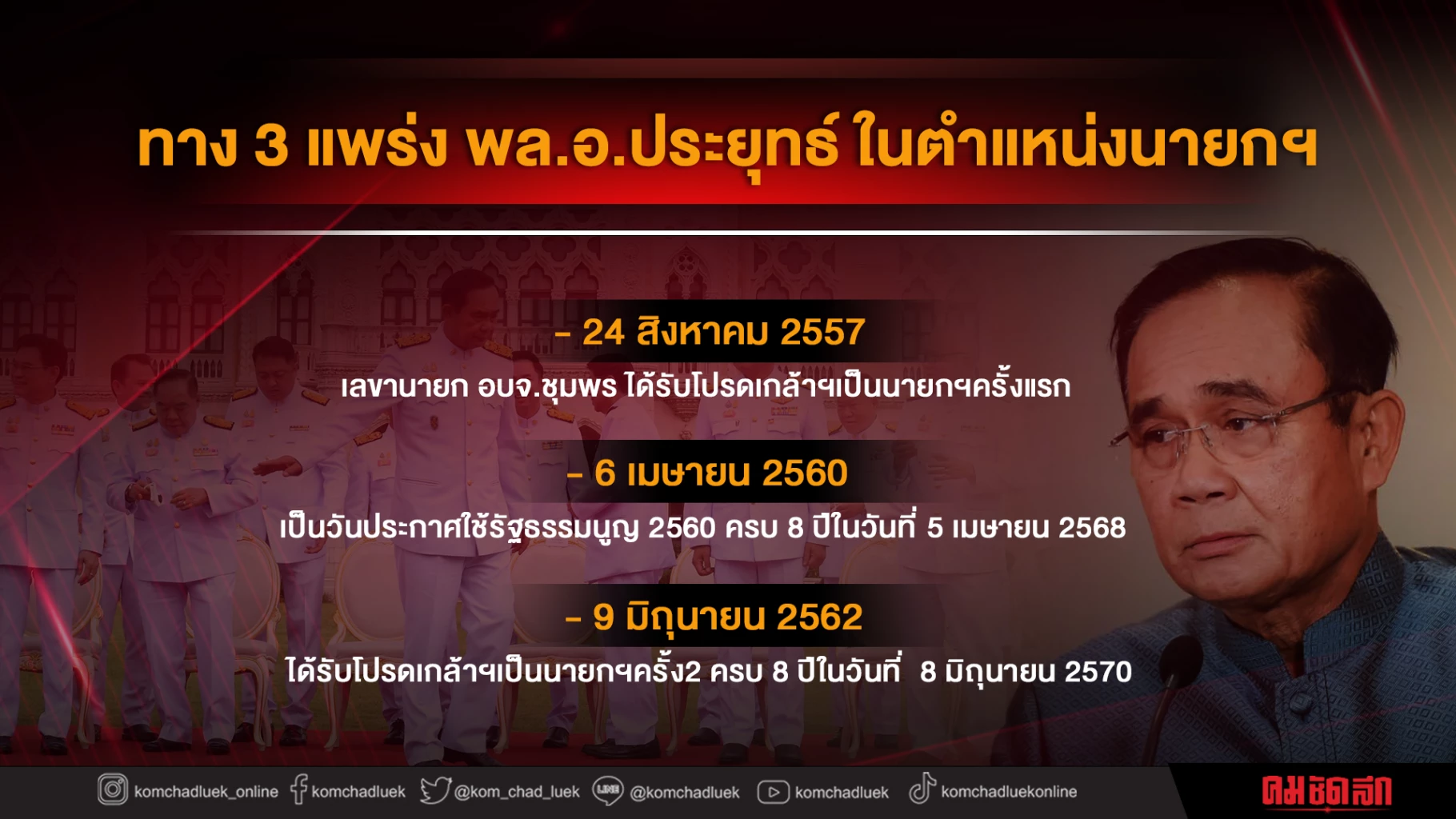 ตีความตำแหน่ง "นายกรัฐมนตรี" ทางสามแพร่ง พลเอก ประยุทธ์ จันทร์โอชา