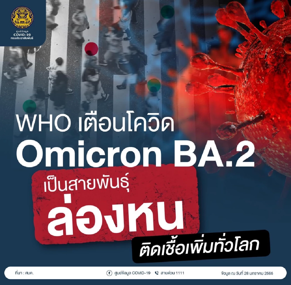 องค์การอนามัยโลกเตือน "โอไมครอน" BA.2 ล่องหนทั่วโลกติดเชื้อเพิ่มขึ้น