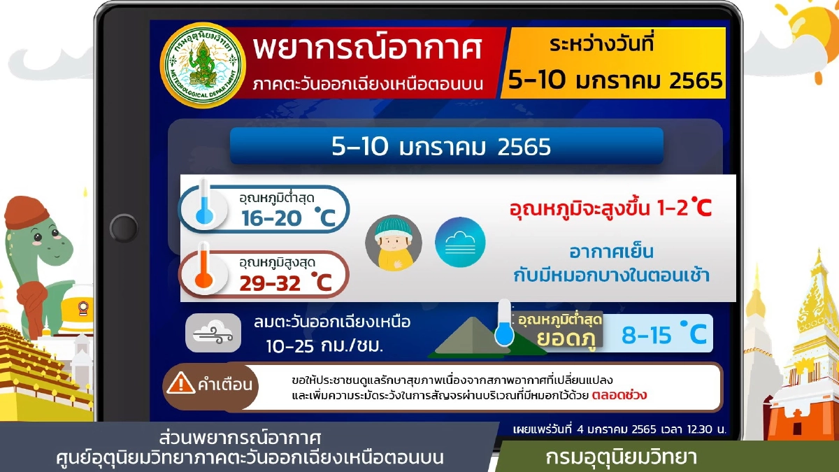 อุณหภูมิวันนี้, กรมอุตุนิยมวิทยา, พยากรณ์อากาศวันนี้, อากาศเย็น, หนาว, อากาศหนาว, หนาวจัด, ฝนฟ้าคะนอง