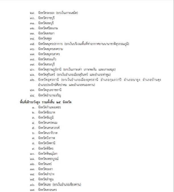 ราชกิจจาฯออกข้อกำหนดผ่อนคลายโควิด-19 ปรับพื้นที่โซนสี ดื่มไม่เกิน5ทุ่ม