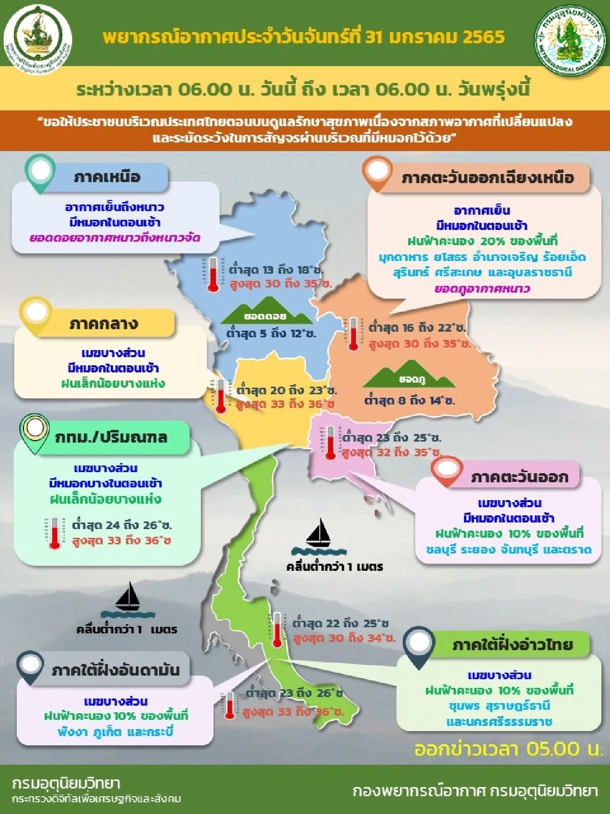 "พยากรณ์อากาศ" วันนี้ เหนือ-อีสาน เจอฝน รับตรุษจีน อุณหภูมิต่ำสุด 5 องศาฯ