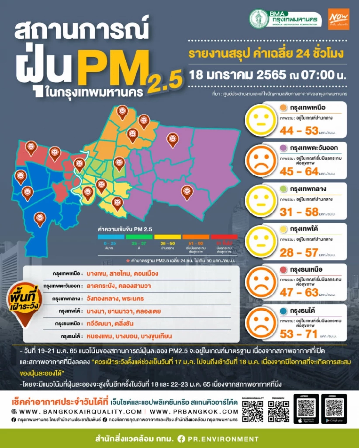 PM2.5, ฝุ่นละอองขนาดเล็ก, ค่าฝุ่น, หนองแขม, มลพิษทางอากาศ