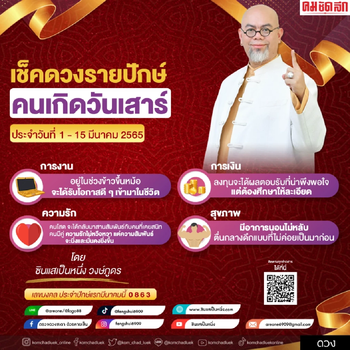 เช็คด่วน "ดวงรายปักษ์" ประจำวันที่ 1-15 มีนาคม 2565 โดย อ.เป็นหนึ่ง วงษ์ภูดร