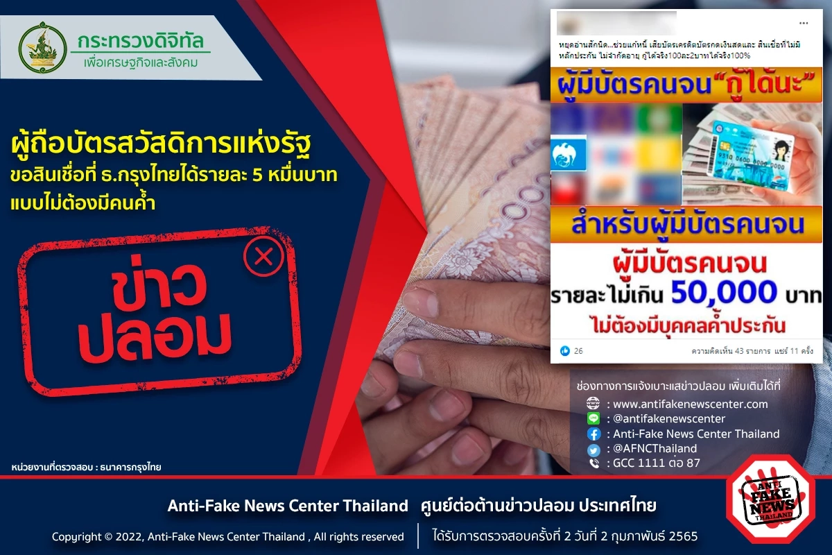 สินเชื่อ, คนจน, กรุงไทย, บัตรสวัสดิการแห่งรัฐ