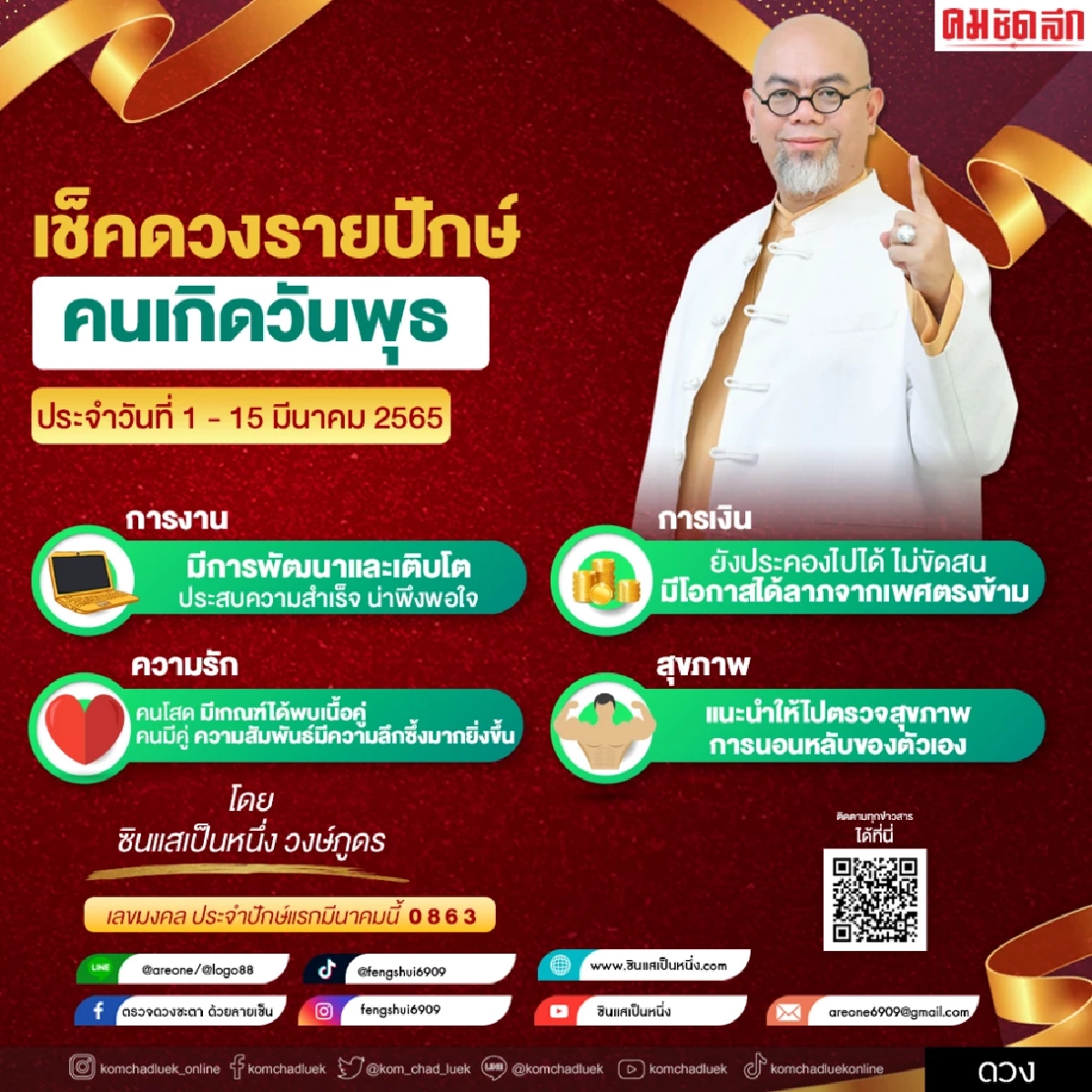 เช็คด่วน "ดวงรายปักษ์" ประจำวันที่ 1-15 มีนาคม 2565 โดย อ.เป็นหนึ่ง วงษ์ภูดร