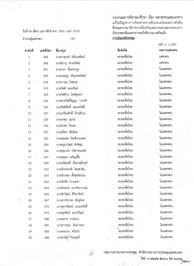 เช็คเลย "สภาล่ม" 4 ก.พ. 65 ส.ส.คนไหนที่ไม่แสดงตน