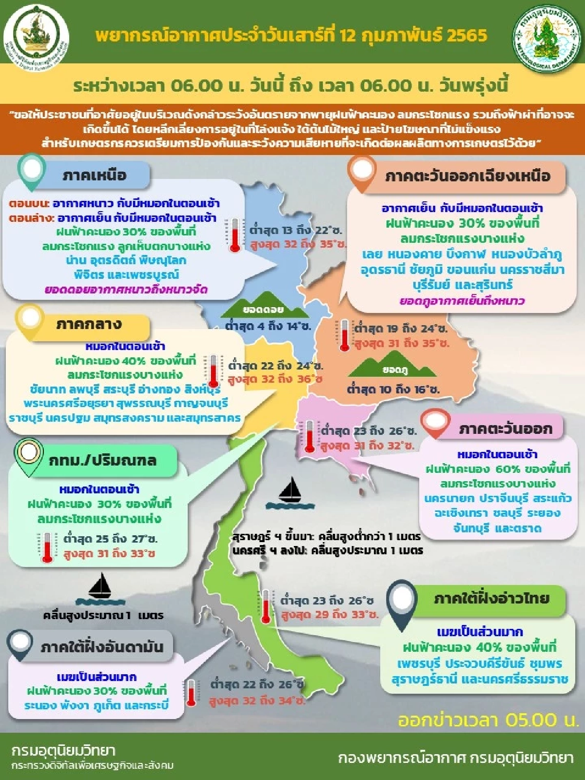 "พยากรณ์อากาศ" เจอพายุฝนทั่วประเทศ ระวังลูกเห็บตกบางแห่ง หมอกหนา ฟ้าฝ่า