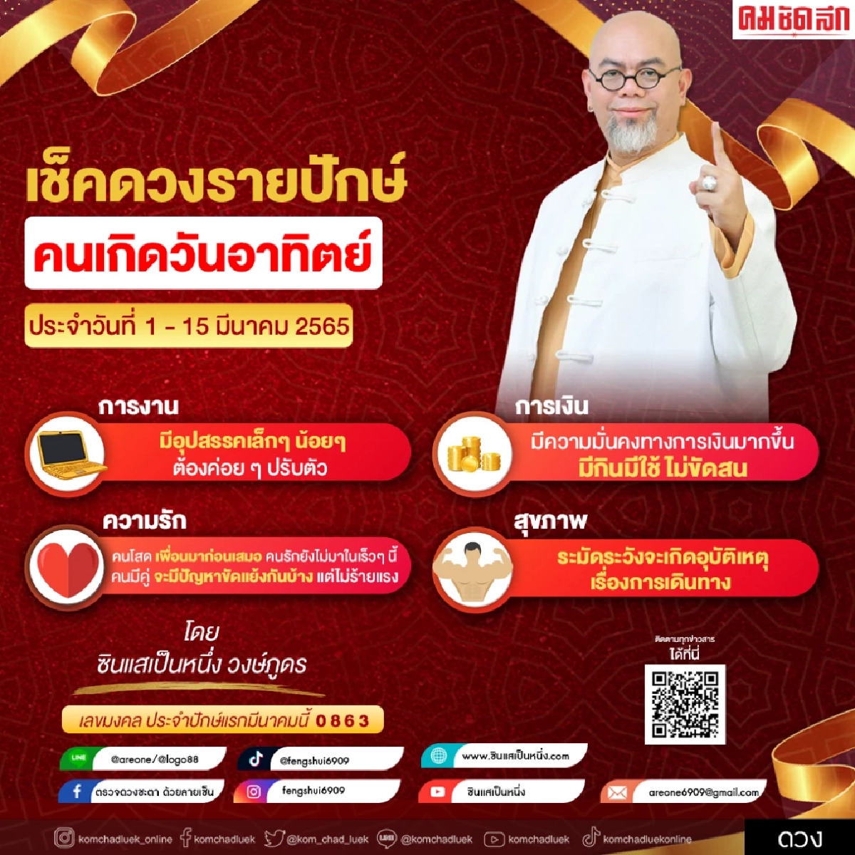 เช็คด่วน "ดวงรายปักษ์" ประจำวันที่ 1-15 มีนาคม 2565 โดย อ.เป็นหนึ่ง วงษ์ภูดร