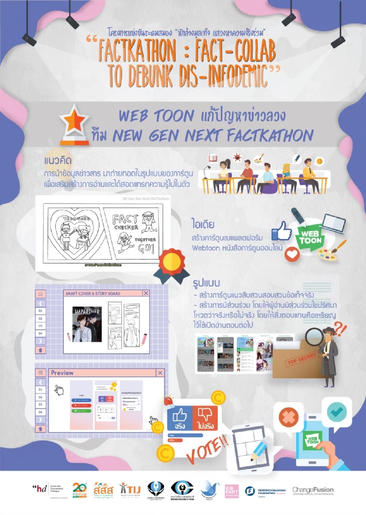 ทีม New Gen Next FACTkathon 