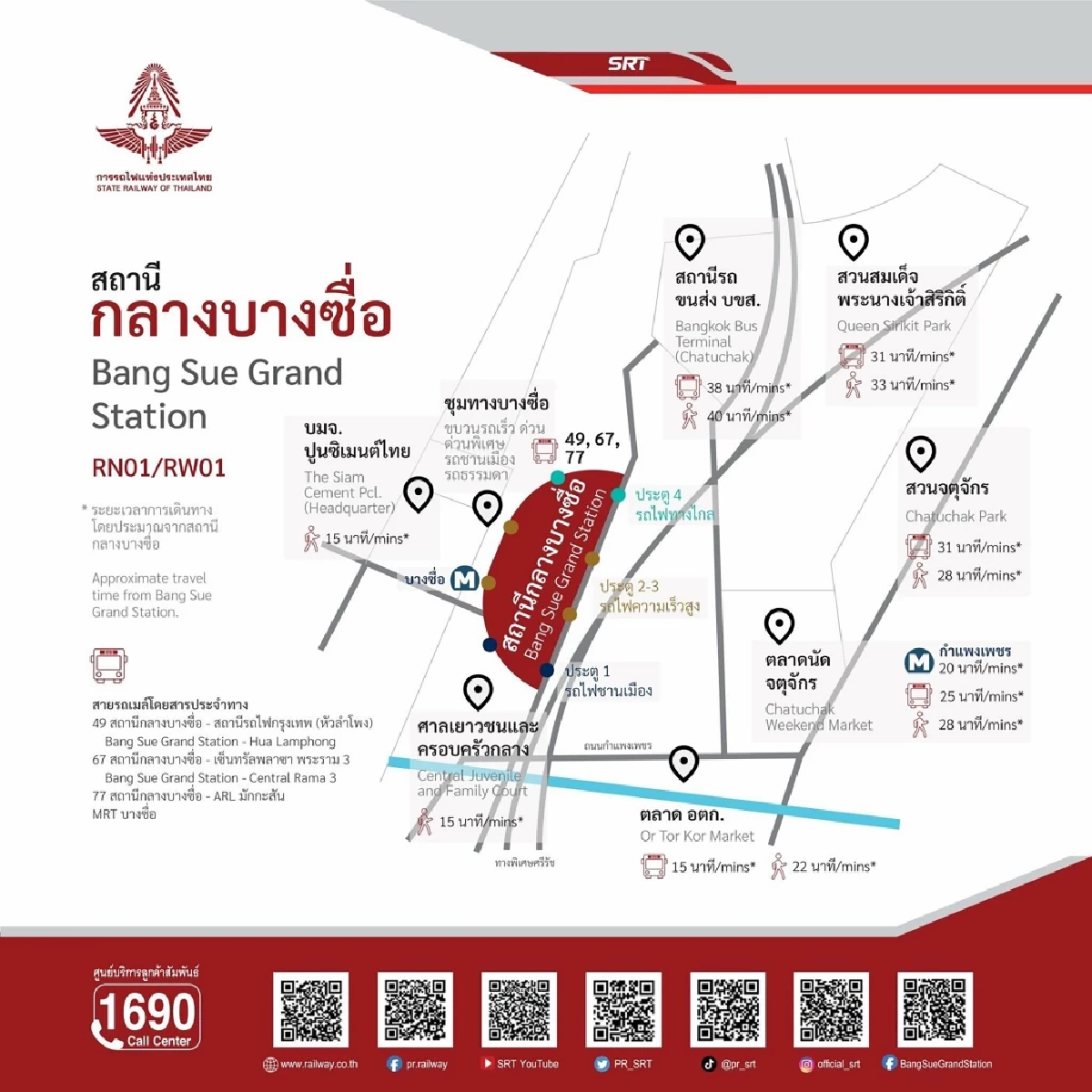 การรถไฟฯ เปิดพื้นที่ สถานีกลางบางซื่อ จัดงานสัปดาห์หนังสือแห่งชาติ