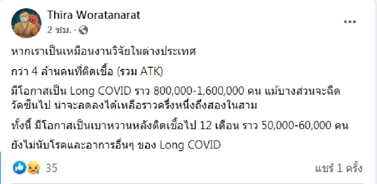 ผลวิจัยตอกย้ำ "ติดโควิด" 1 ปี เสี่ยงเป็นโรคนี้ถึง 60,000 คน ไม่นับ Long Covid