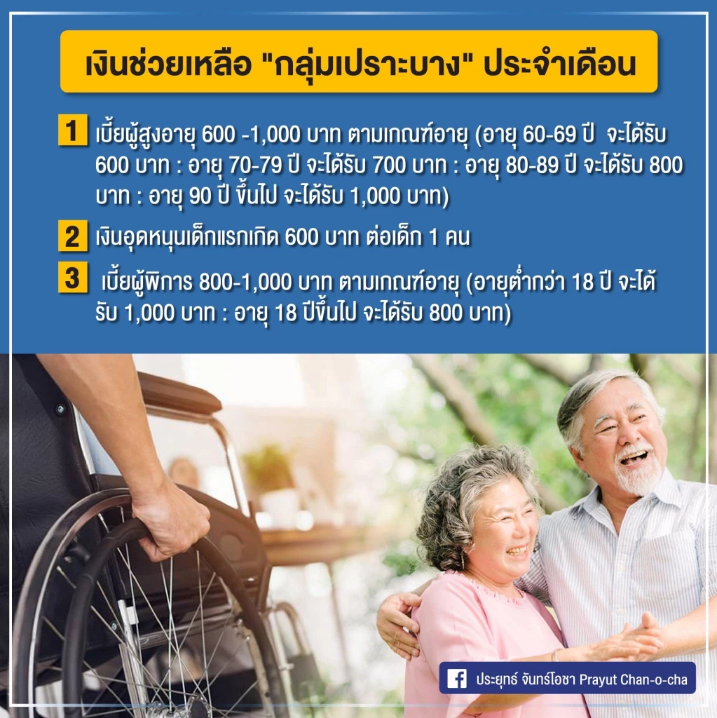 "นายกรัฐมนตรี" ใจชื้น "มูดี้ส์" คงอันดับความน่าเชื่อถือของไทย