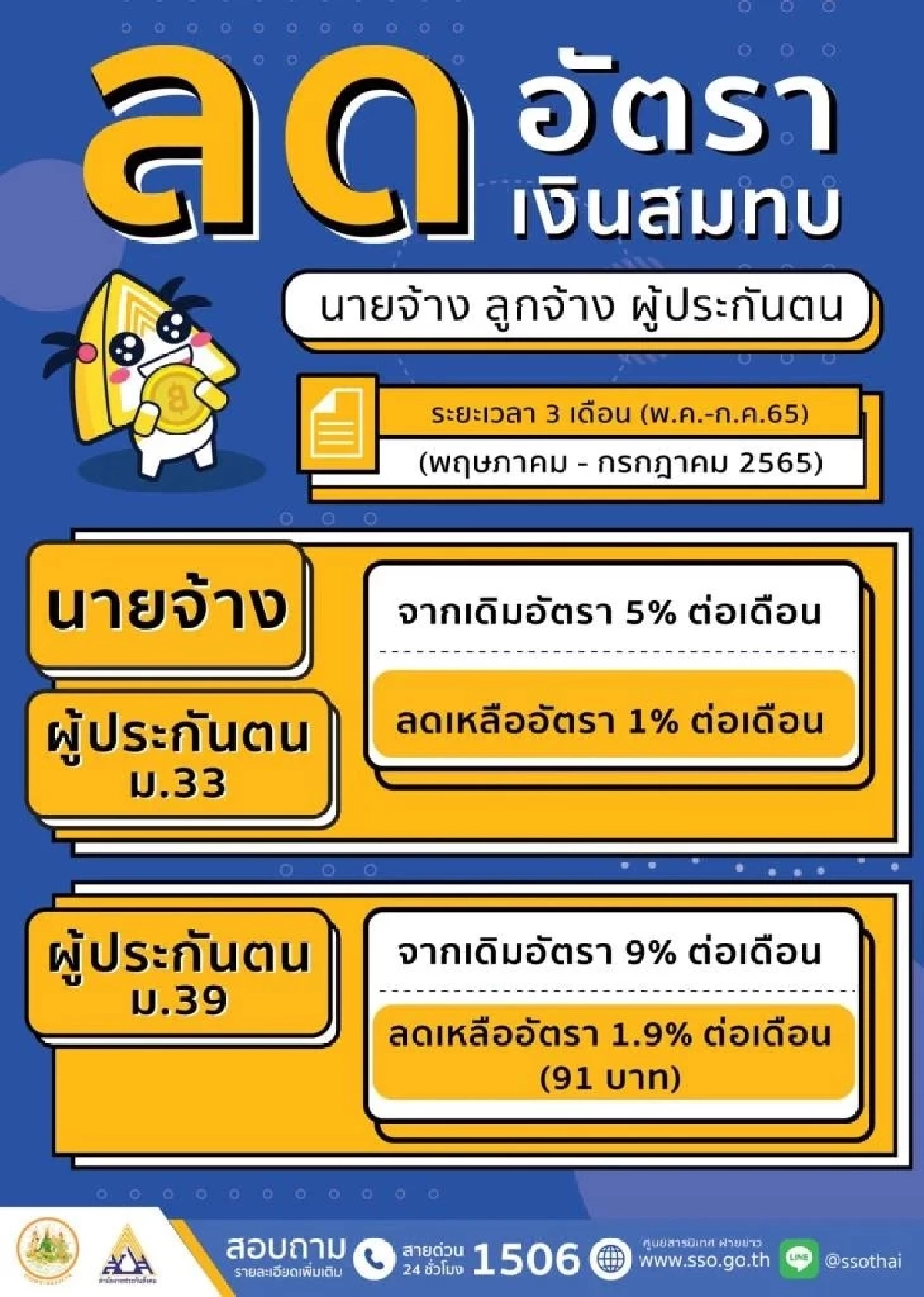 ฝากถึงผู้ประกอบการ เห็นใจประชาชนอย่าขึ้นราคาสินค้า