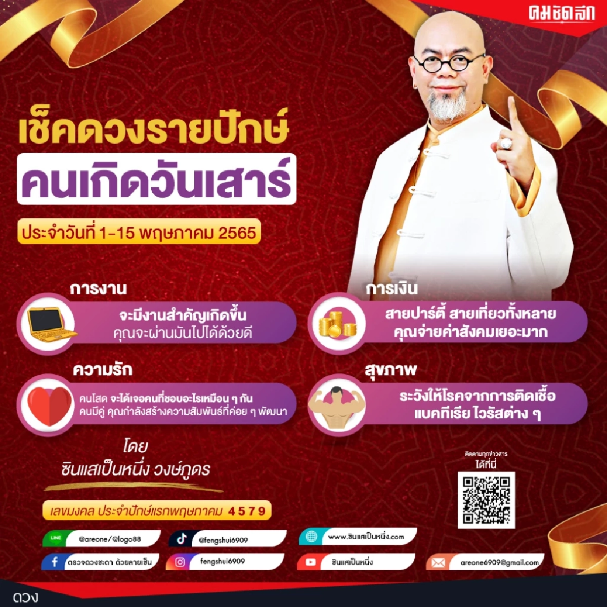 เช็คดวงรายปักษ์ ประจำวันที่ 1-15 พฤษภาคม 2565 โดย อ.เป็นหนึ่ง วงษ์ภูดร