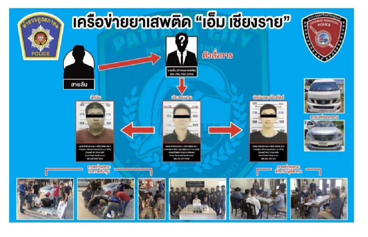 3 ผู้ต้องหา "ค้ายาเสพติด" รายใหญ่ แก๊ง "เอ็ม เชียงราย" โดนรวบพร้อม "ไอซ์"  20 กก.
