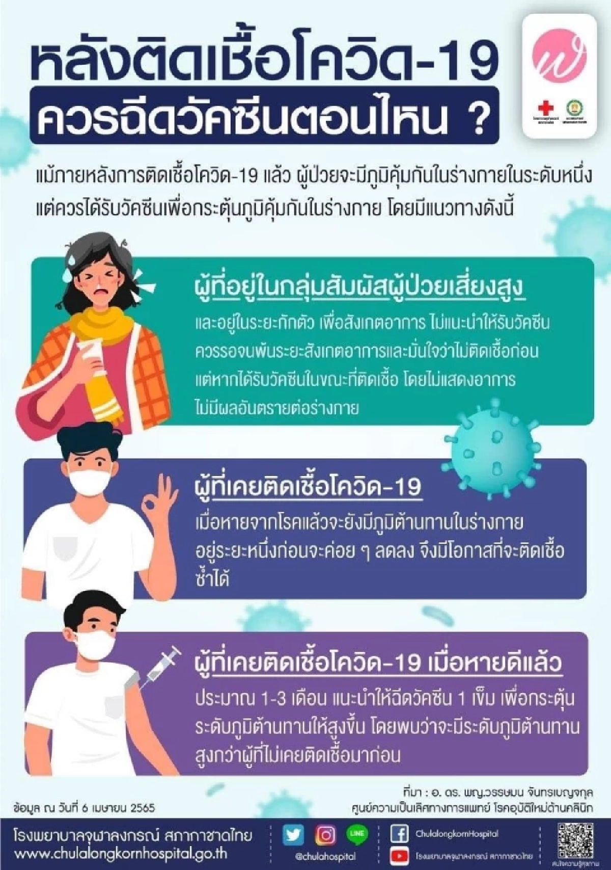 "ฉีดวัคซีนหลังติดโควิด" จำเป็นมั้ย ต้องรอแค่ไหน แนะ 3 แนวทางที่ชัดเจน