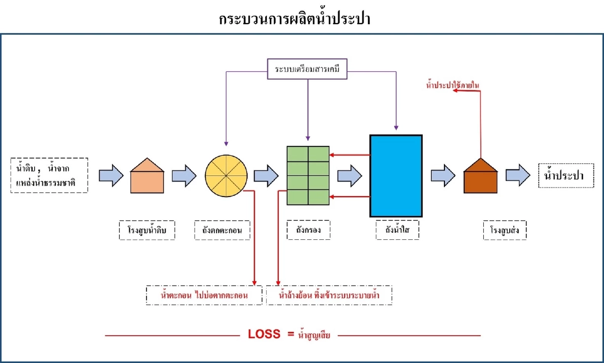 ยักษ์ตื่นเรียนร้องความเป็นธรรม สวนกลับ บอร์ดอุทธรณ์ฯ