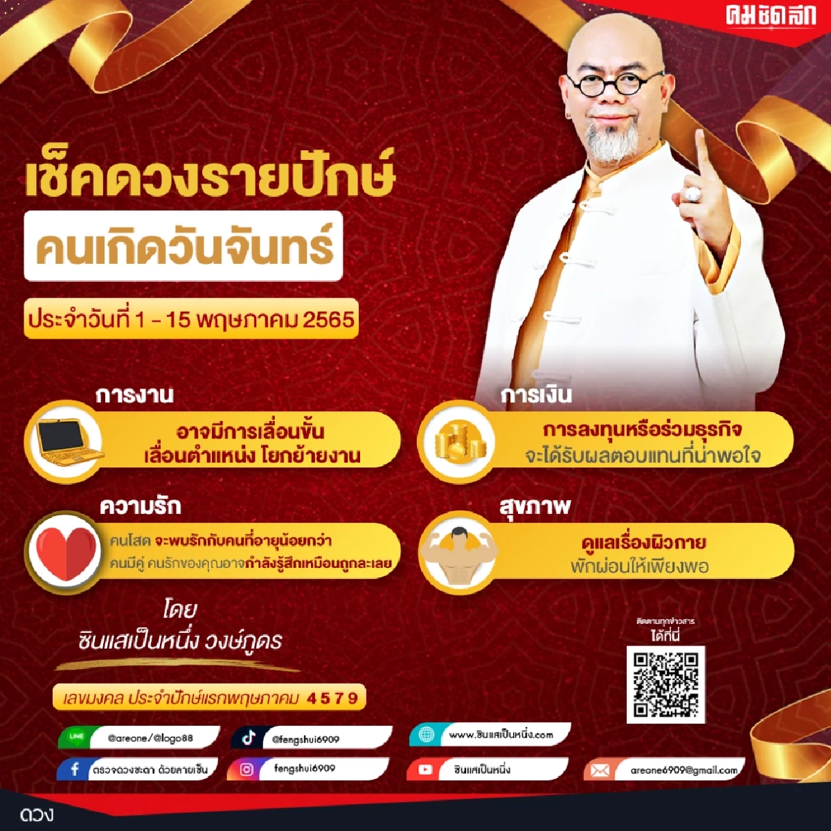 เช็คดวงรายปักษ์ ประจำวันที่ 1-15 พฤษภาคม 2565 โดย อ.เป็นหนึ่ง วงษ์ภูดร